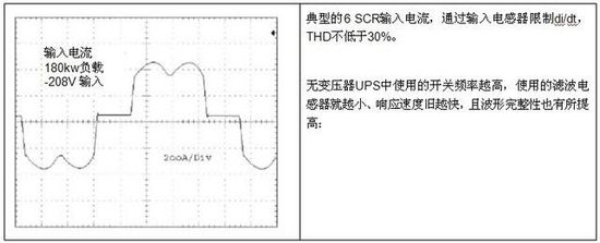 無變壓器UPS在提高性能同時縮尺寸、減重量