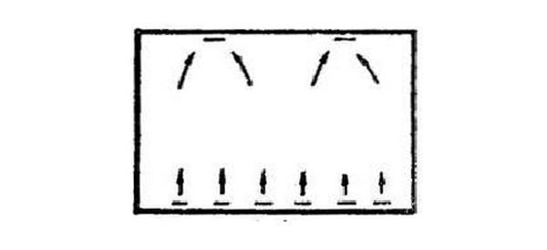 IDC機(jī)房空調(diào)系統(tǒng)氣流組織常見種類是怎么樣的？
