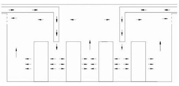 IDC機(jī)房空調(diào)系統(tǒng)氣流組織常見種類是怎么樣的？