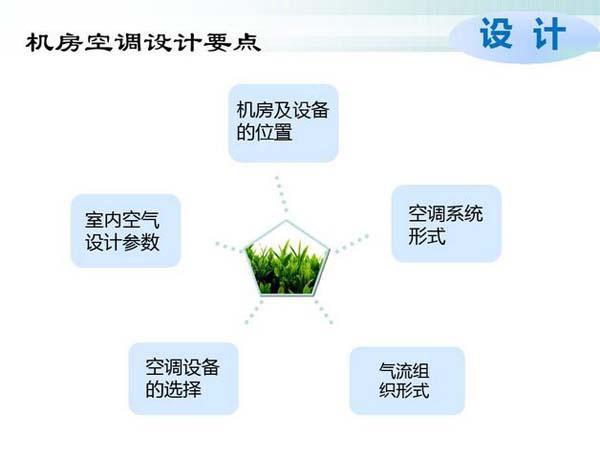 數(shù)據(jù)機房空調(diào)節(jié)能選型方案有哪些？