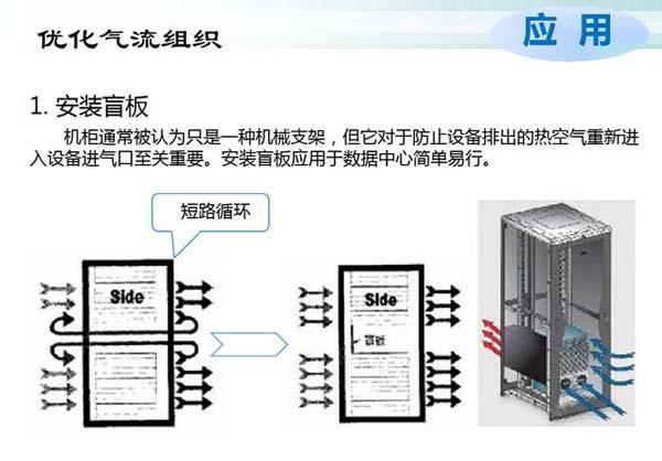 數(shù)據(jù)機房空調(diào)節(jié)能選型方案有哪些？